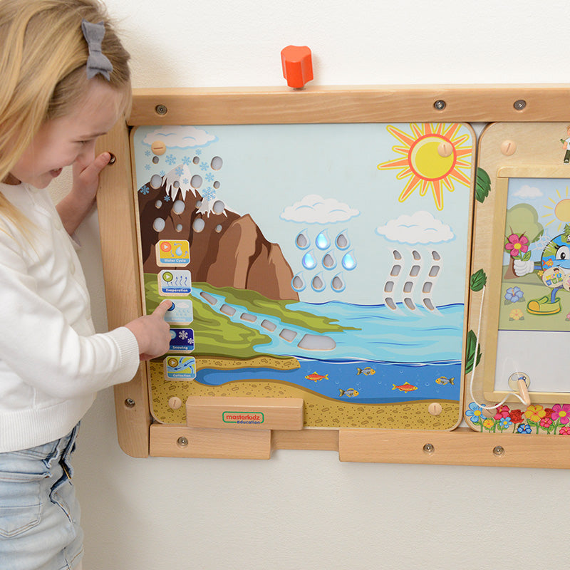 Masterkidz Wall Elements - The Water Cycle
