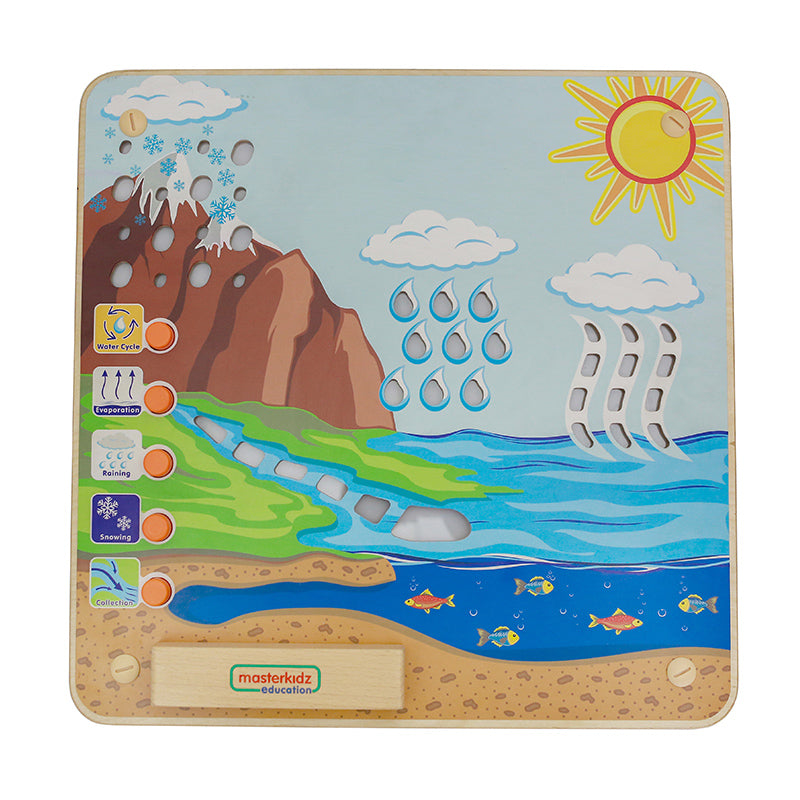 Masterkidz Wall Elements - The Water Cycle