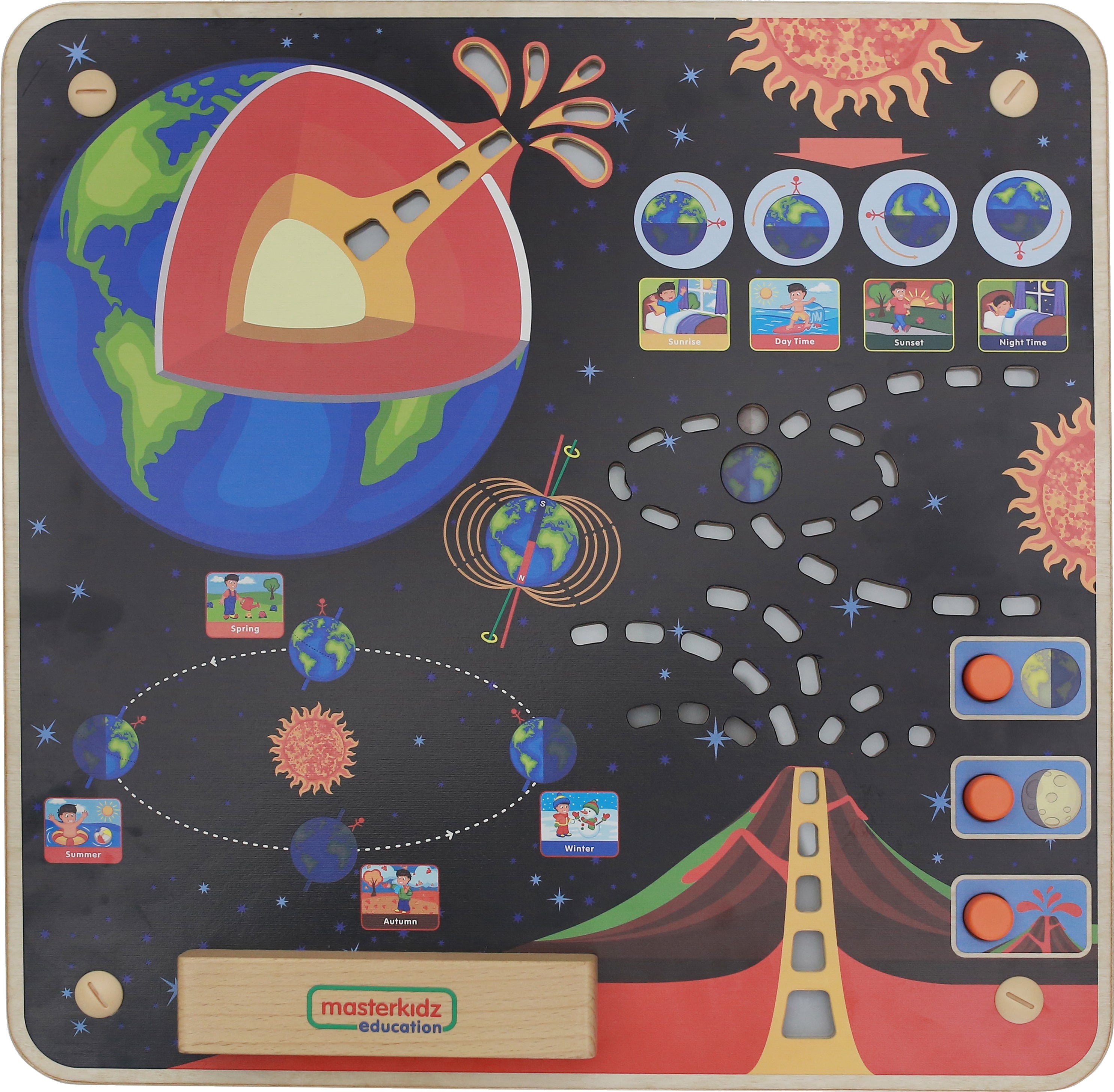 Masterkidz Wall Elements - Earth