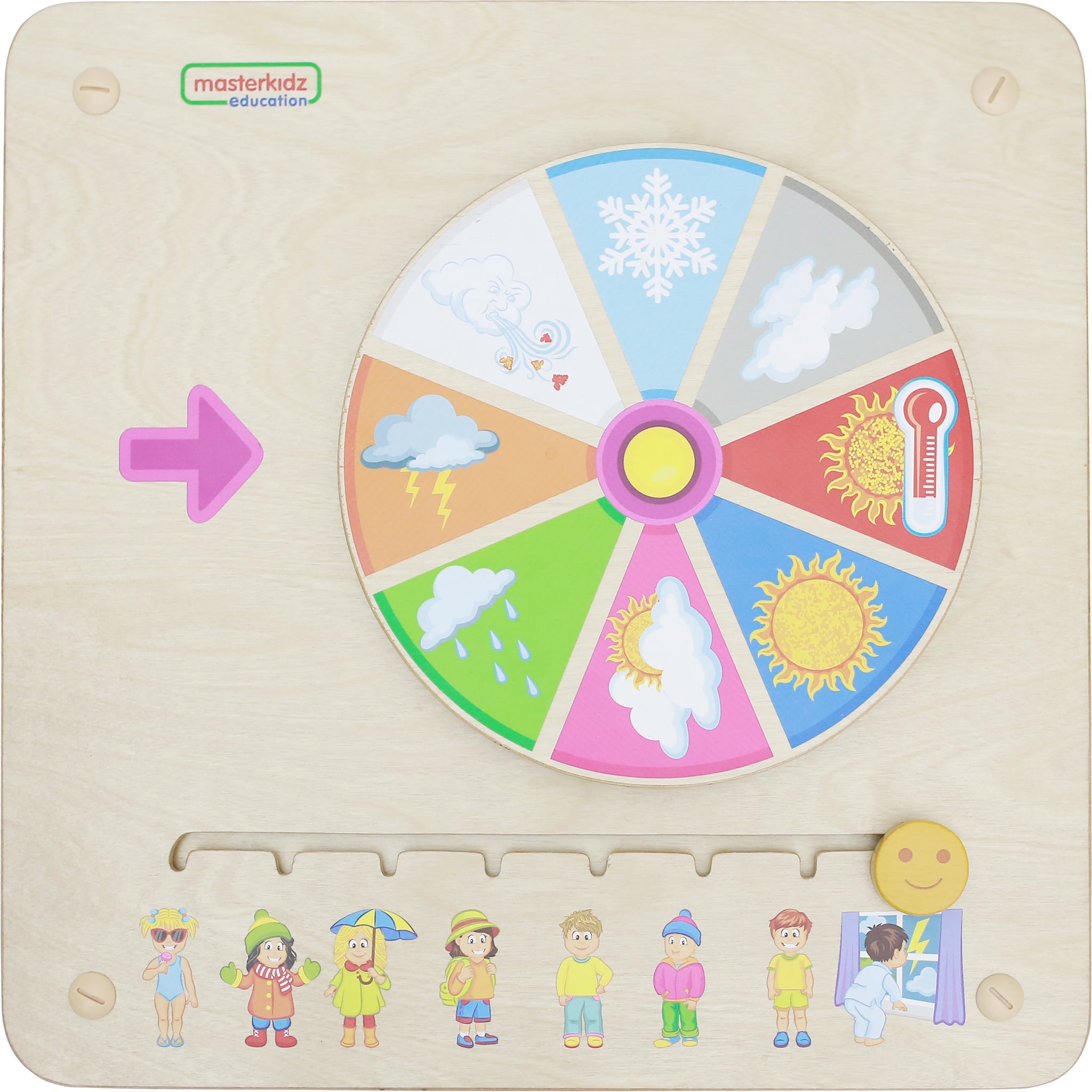 Masterkidz Wall Elements - Today's Weather