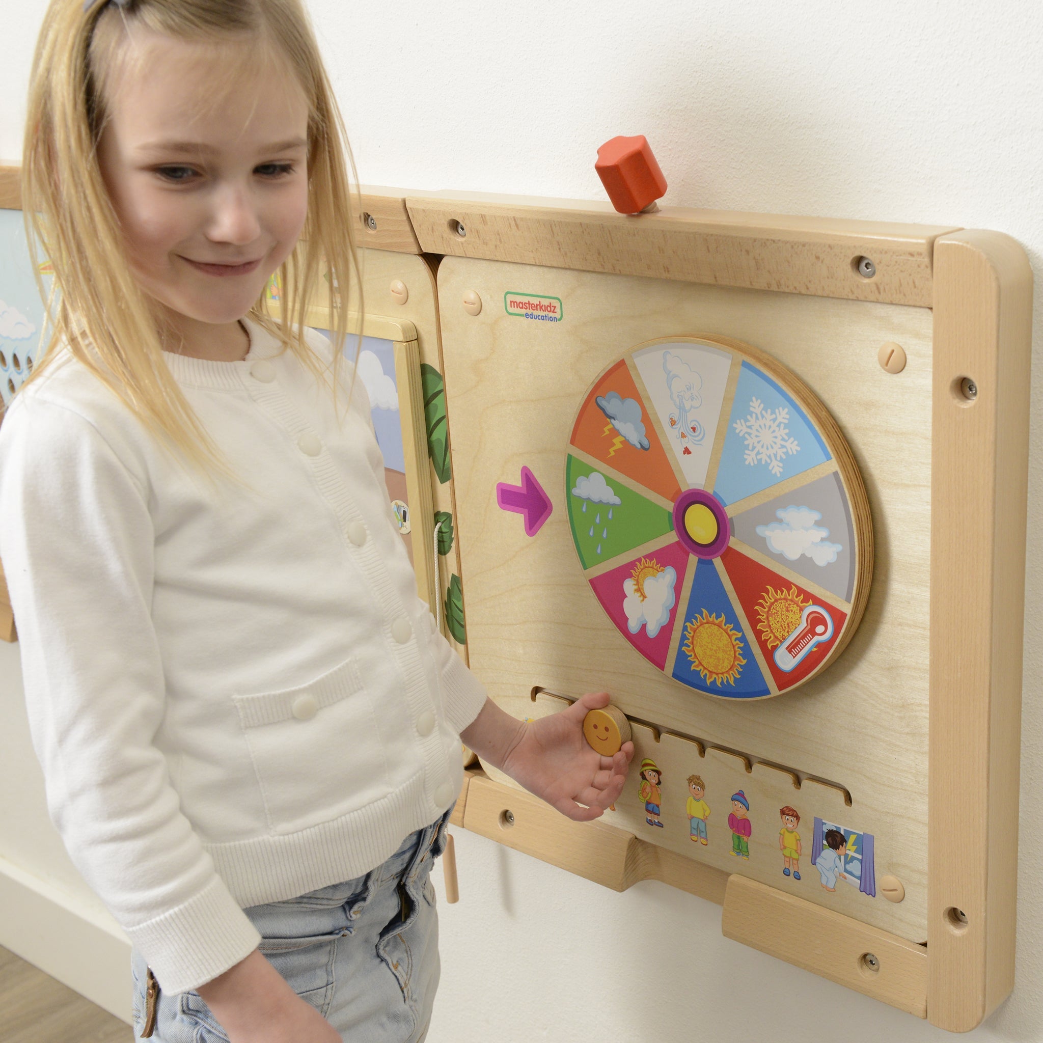 Masterkidz Wall Elements - Today's Weather